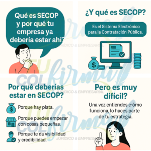 Qué es SECOP